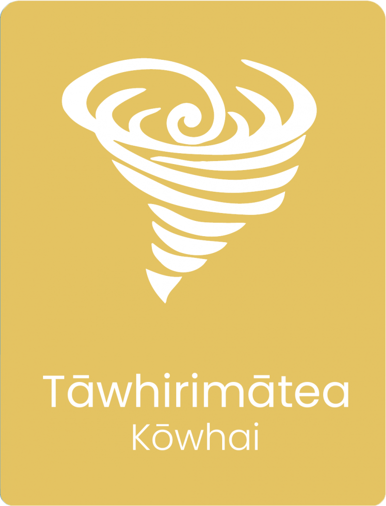 Tawhirimatea